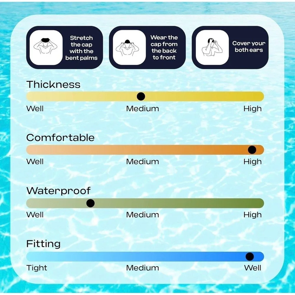 COOLMATE Fabric Swim Cap‎ Blue Large Silicone Water Resistant Lightweight Cloth